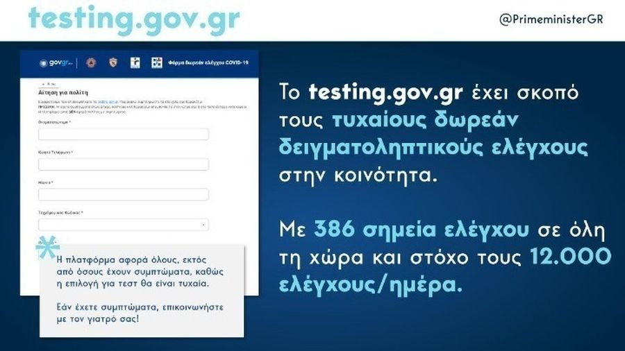 testing.gov.gr